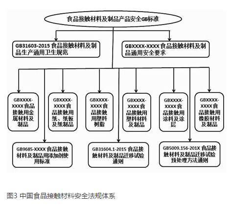 上海室內(nèi)空氣質(zhì)量檢測中心-上海CMA檢測報告