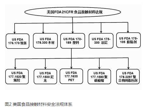 上海室內(nèi)空氣質(zhì)量檢測中心-上海CMA檢測報告