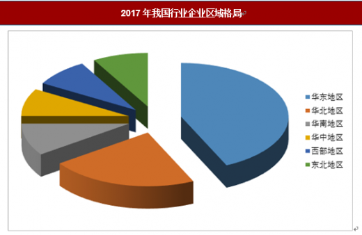 上海室內(nèi)空氣質(zhì)量檢測中心-上海CMA檢測報(bào)告