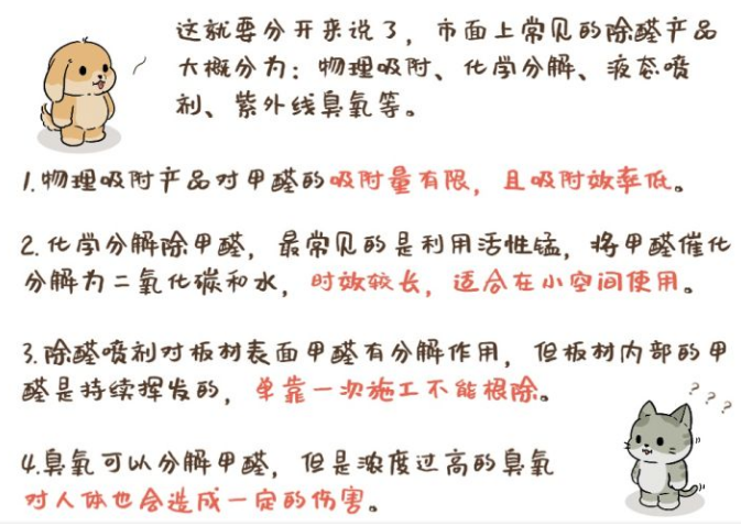 上海室內(nèi)空氣質(zhì)量檢測中心-上海CMA檢測報(bào)告