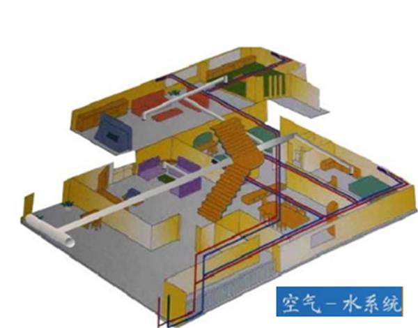 上海室內(nèi)空氣質(zhì)量檢測中心-上海CMA檢測報(bào)告