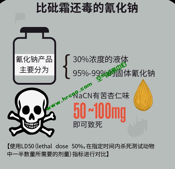 上海室內(nèi)空氣質(zhì)量檢測(cè)中心-上海CMA檢測(cè)報(bào)告