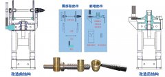 摩擦壓力機(jī)升級改造需要注意哪些？
